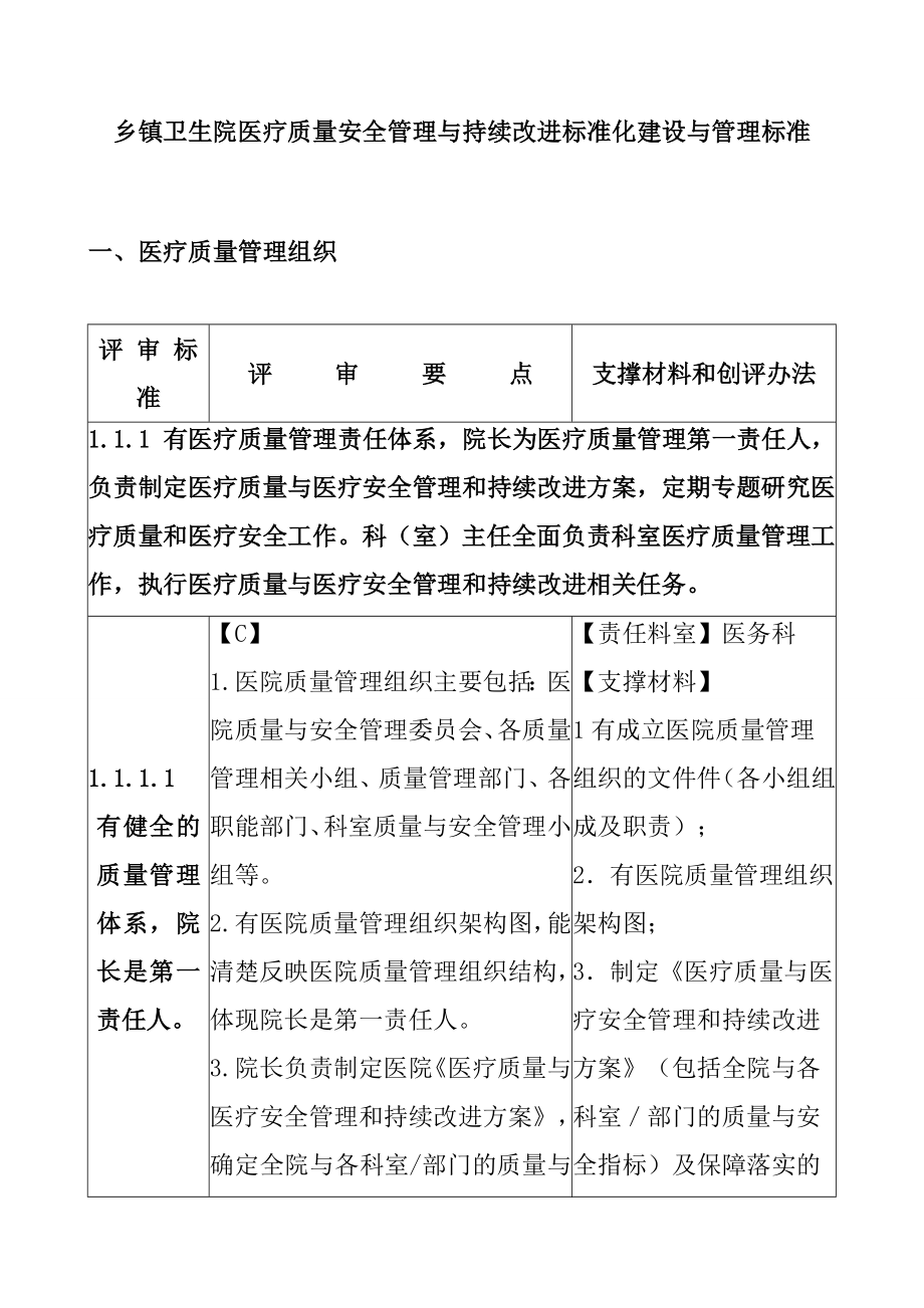 乡镇卫生院医疗质量安全管理与持续改进标准化建设与管理标准_第1页