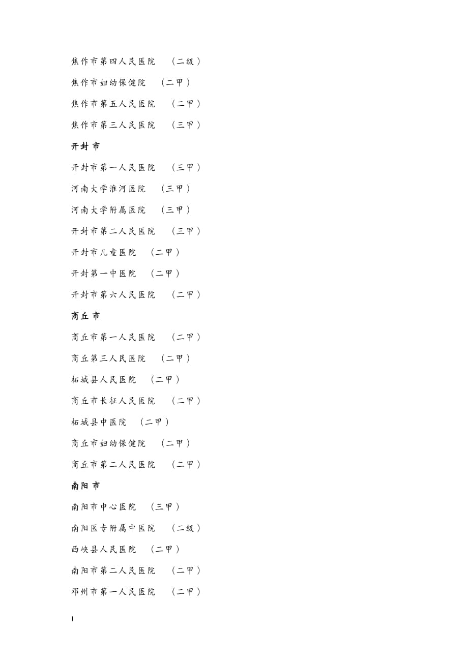 河南省二级甲等医院名录资料教程_第4页