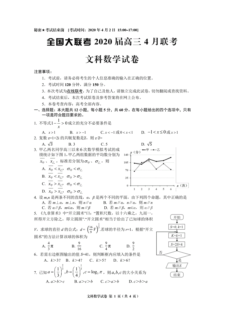 全国大联考2020年4月2高三文科数学下册联考文数卷（含答案）_第1页