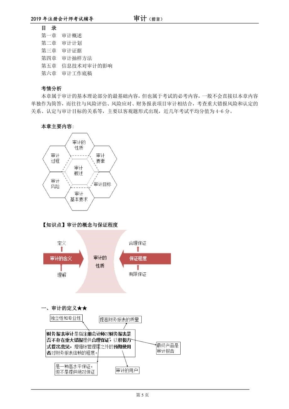 2019注会审计基础班102讲义_第5页