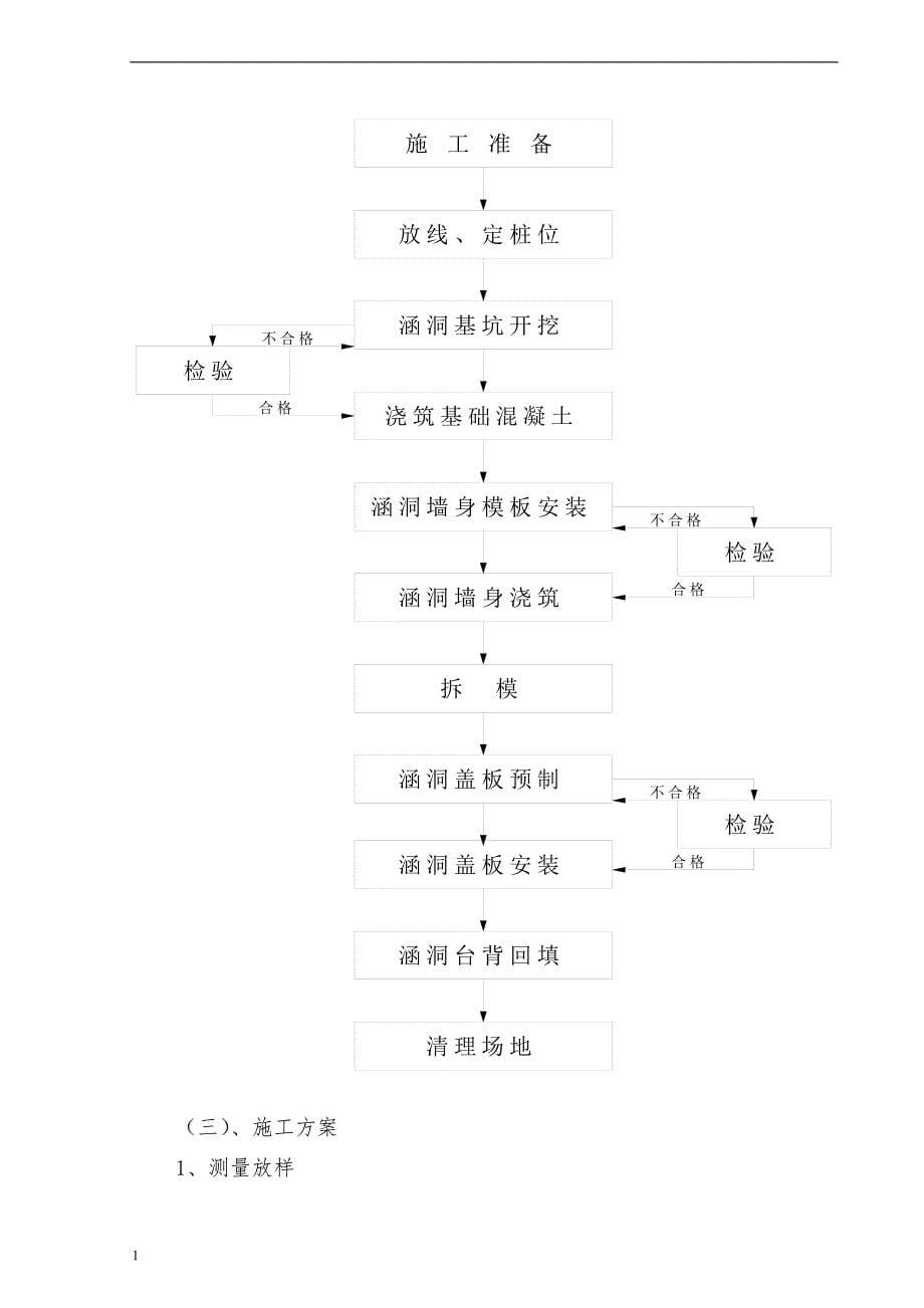 盖板涵施工方案讲义教材_第5页