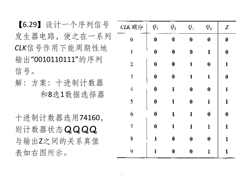 数电第五版(阎石)第六章课后习题及答案ppt课件_第3页