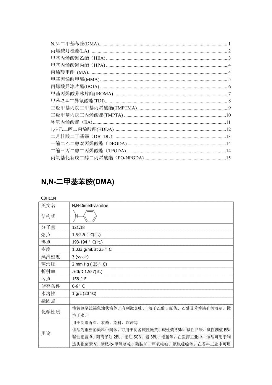 丙烯酸类单体性质_第1页