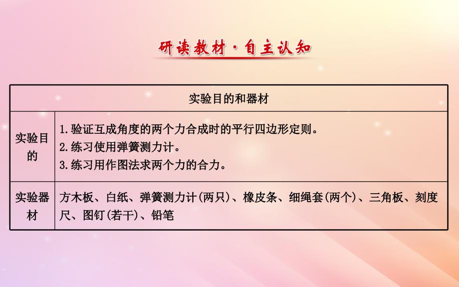 高中物理第三章相互作用实验：验证力的平行四边形定则2课件新人教版必修1_第2页