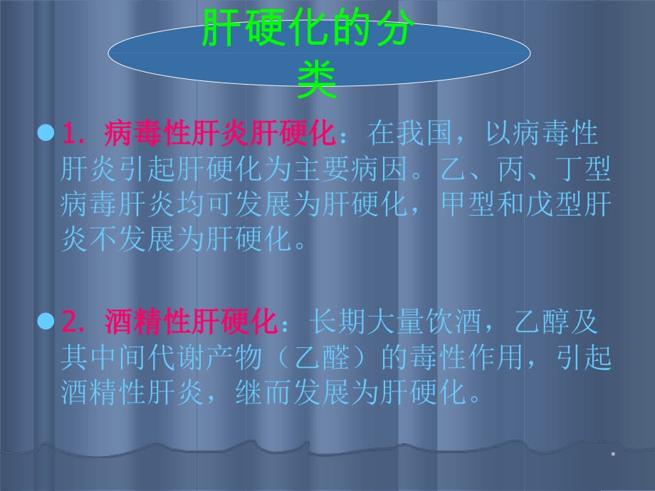 肝硬化业务学习PPT参考幻灯片_第4页