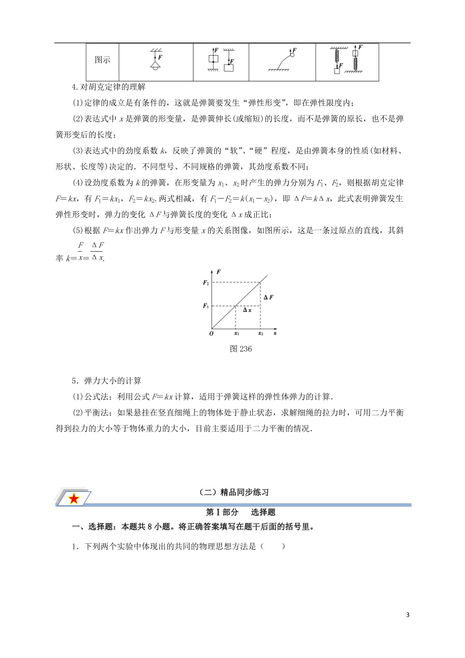 高中物理第三章相互作用专题3.2弹力重点回眸学案新人教版必修1_第3页