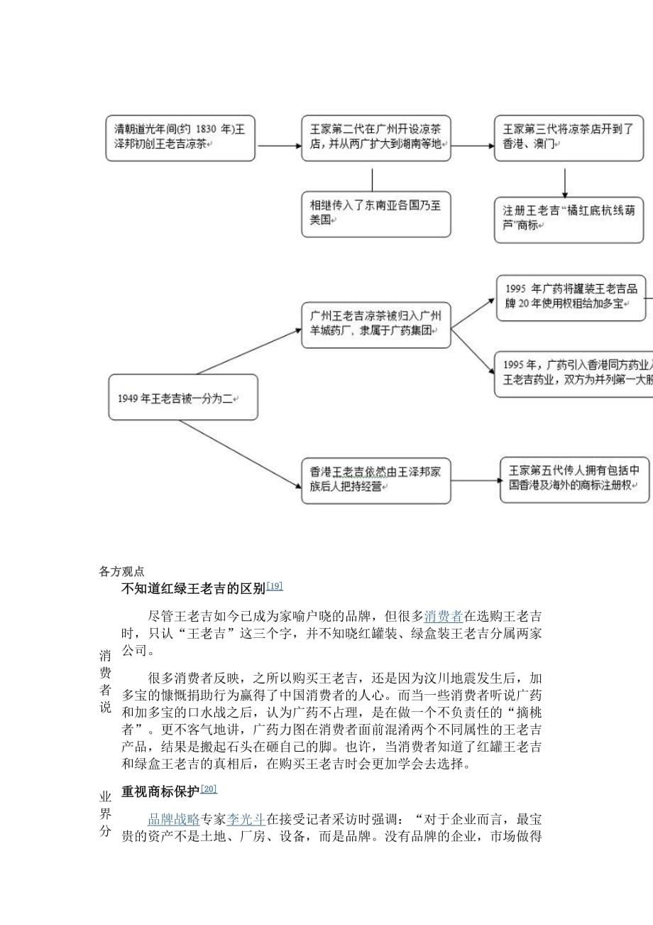 王老吉红绿之争案例分析_第5页