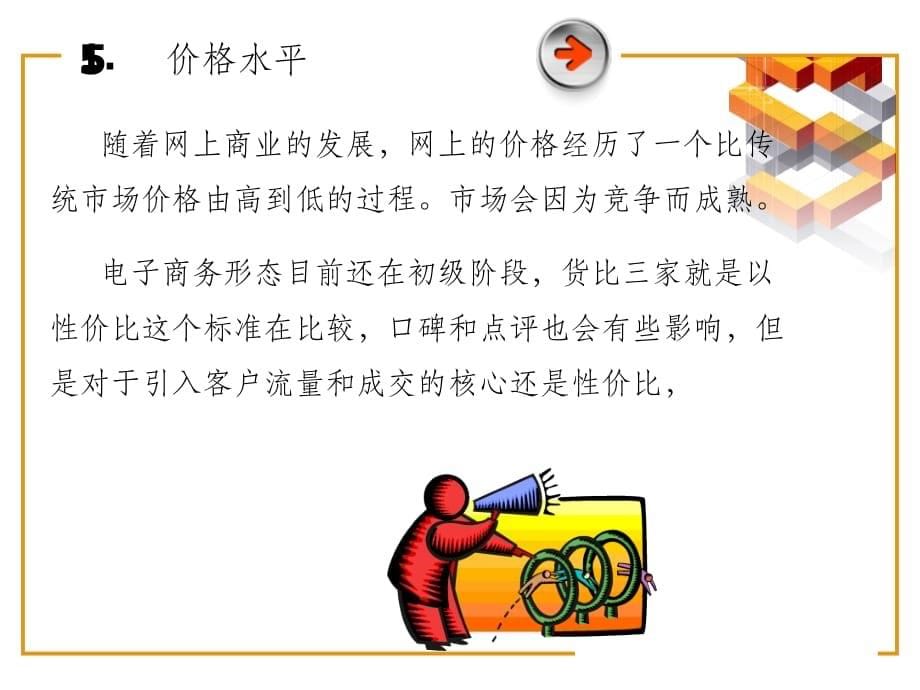 网络营销定价策略ppt课件_第5页