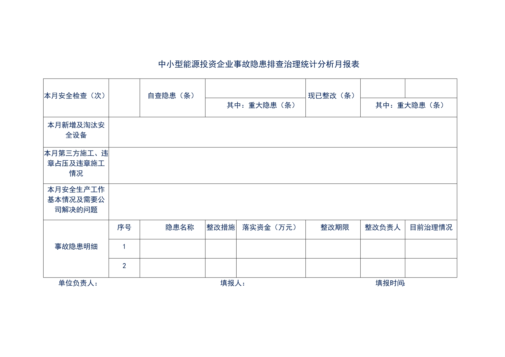 中小型能源投资企业事故隐患排查治理统计分析月报表_第1页