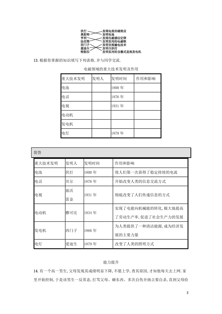 高中物理第三章电磁技术与社会发展课时训练11电磁技术的发展粤教版选修11_第3页