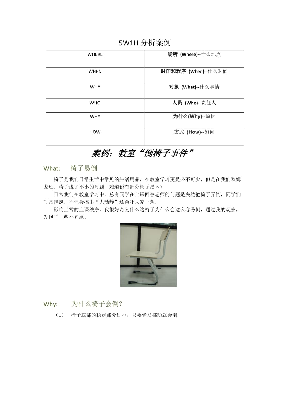 5W1H分析案例1_第1页