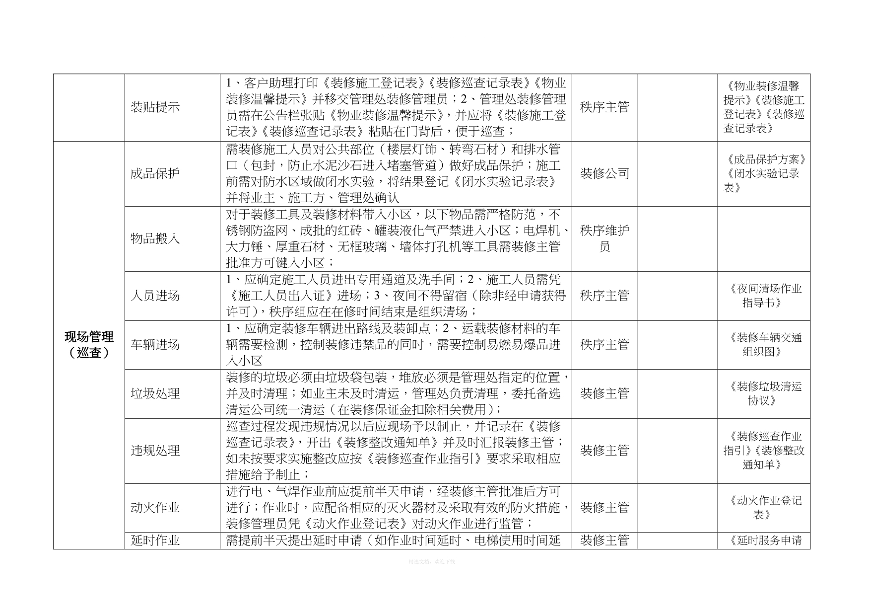 装修管理方案律师整理版_第5页