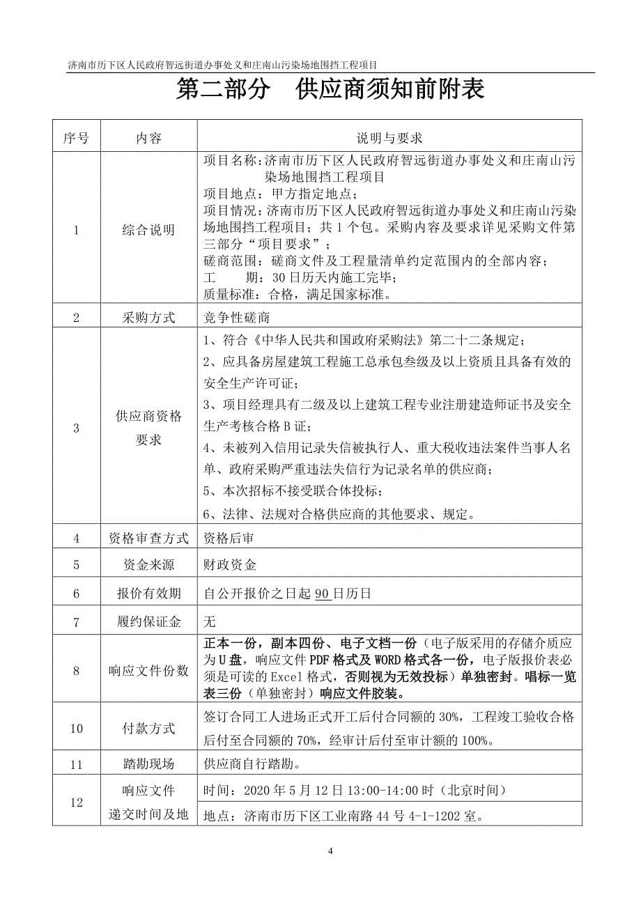 智远街道办事处义和庄南山污染场地围挡工程项目招标文件_第5页