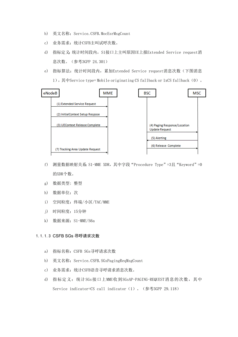 中国移动CSFB分析指标_第2页