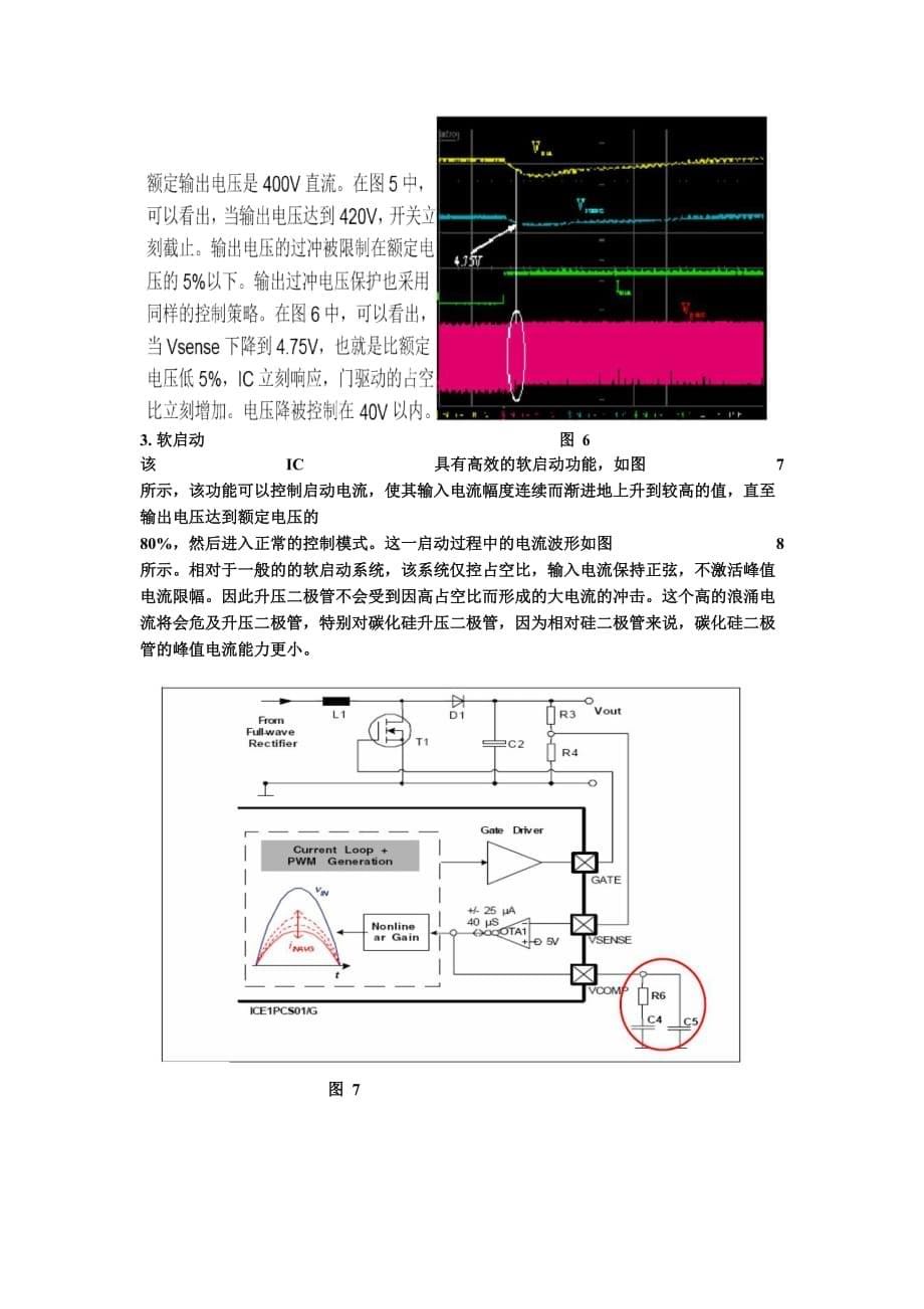 ICE2PCS01的分析和技术应用_第5页