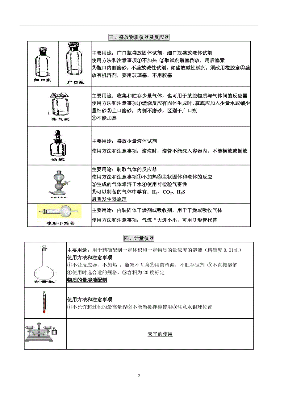 化学实验-五项基本知识_第2页