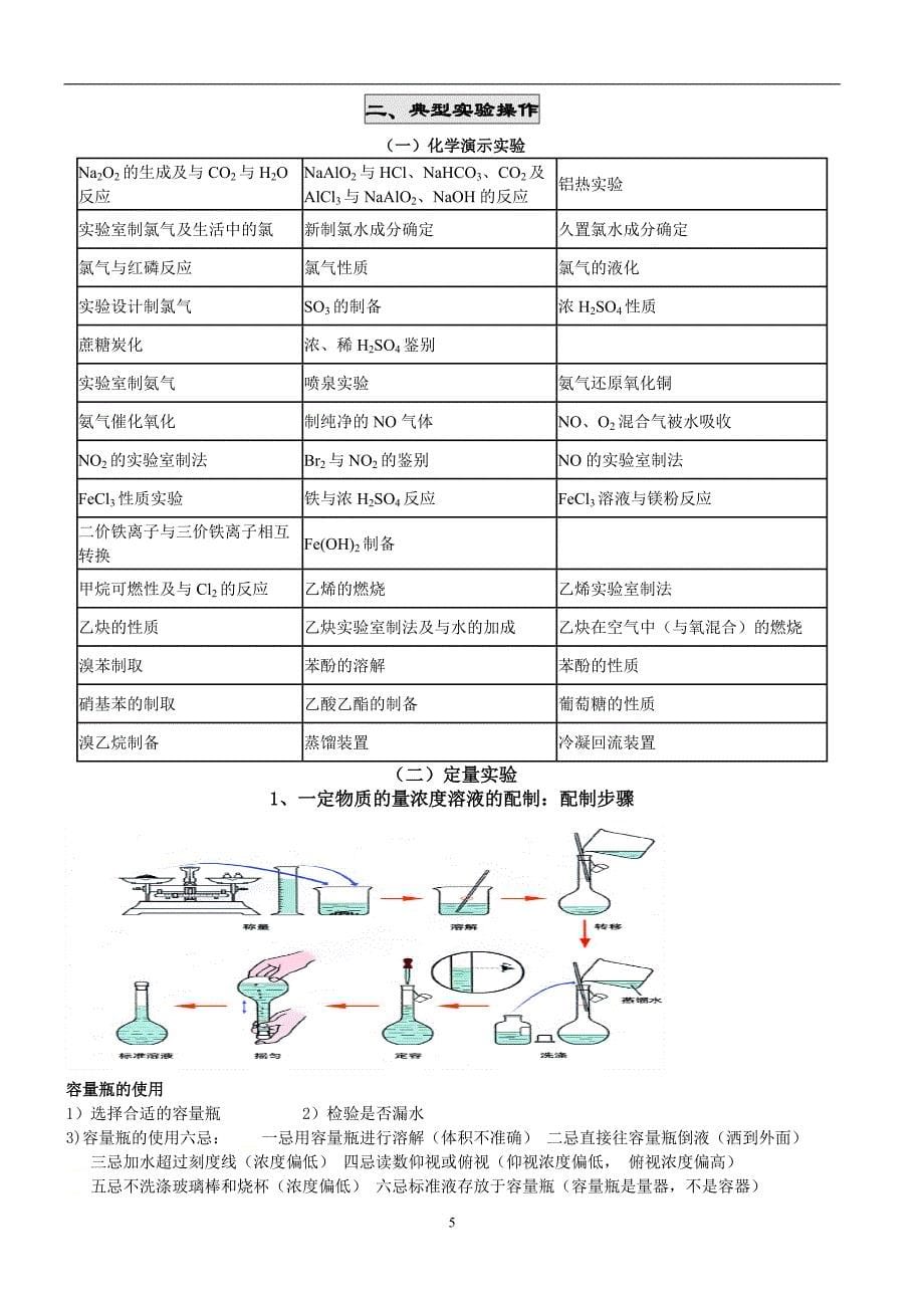 化学实验-五项基本知识_第5页