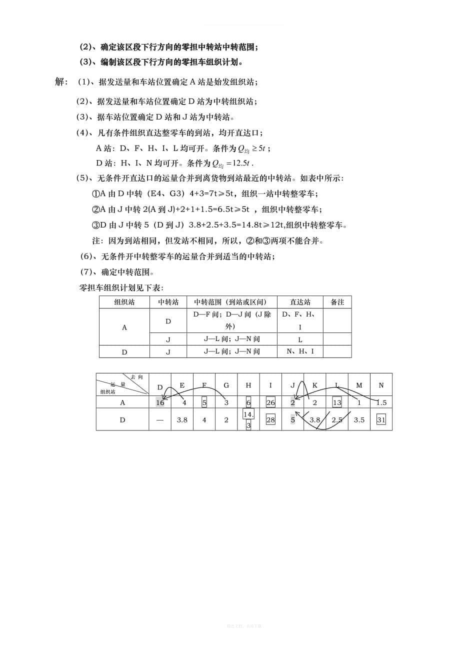 货物运输组织考试试卷及答案律师整理版_第5页