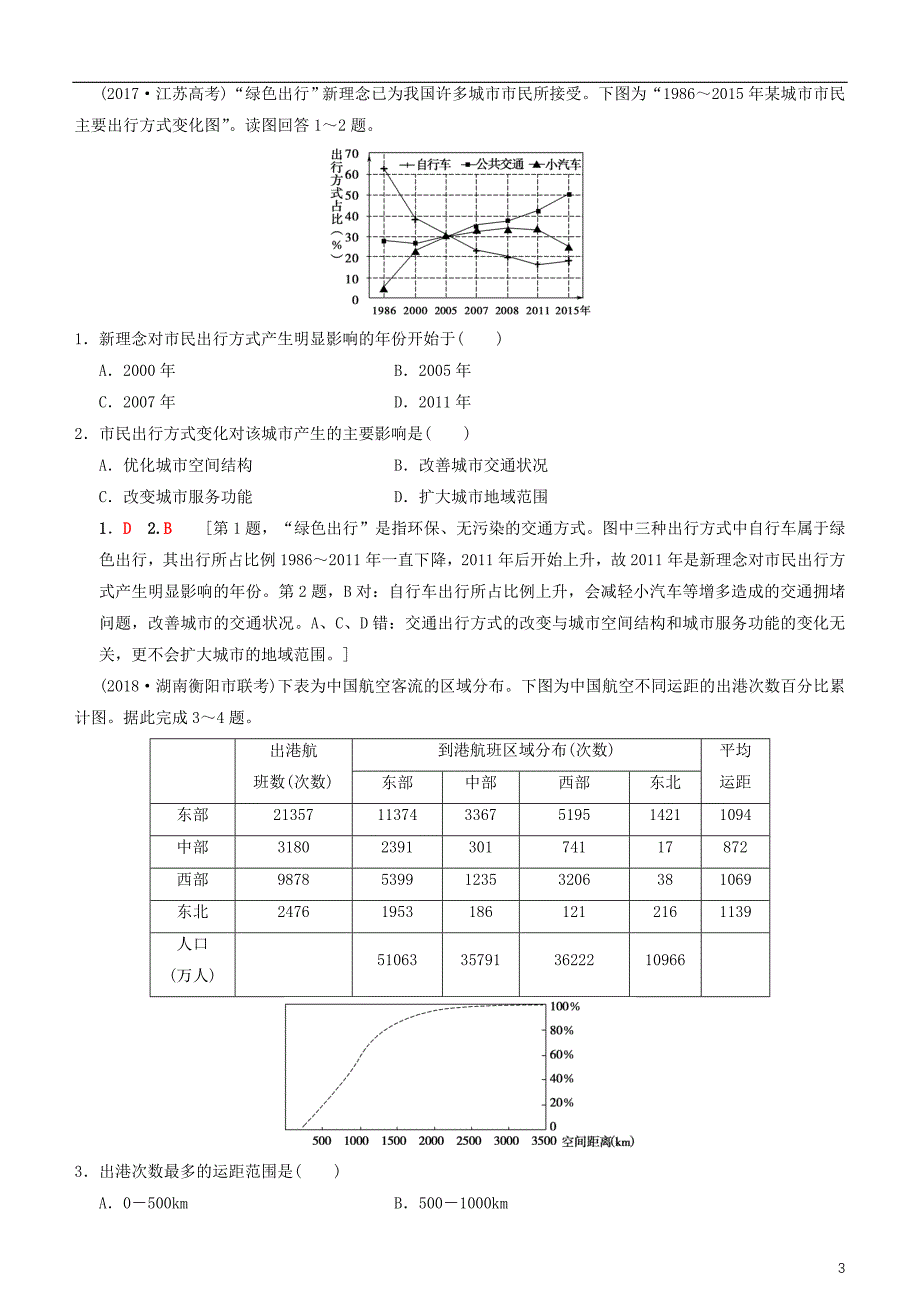 高考地理一轮复习第二十三讲交通运输布局及其对区域发展的影响讲练结合学案_第3页