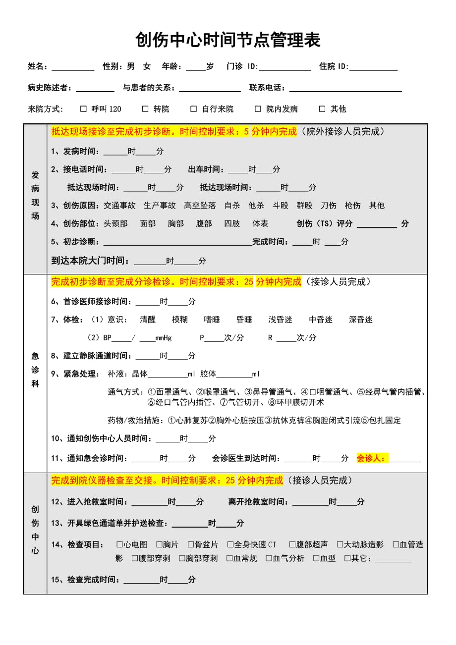 严重创伤病人时间节点管理表_第1页