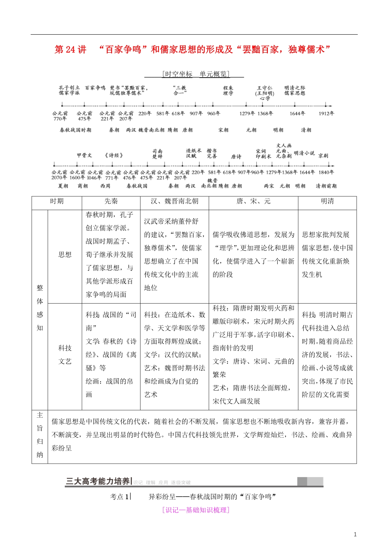 高考历史一轮复习第11单元中国传统文化主流思想的演变与科技文艺第24讲“百家争鸣”和儒家思想的形成及“罢黜百家独尊儒术”学案_第1页