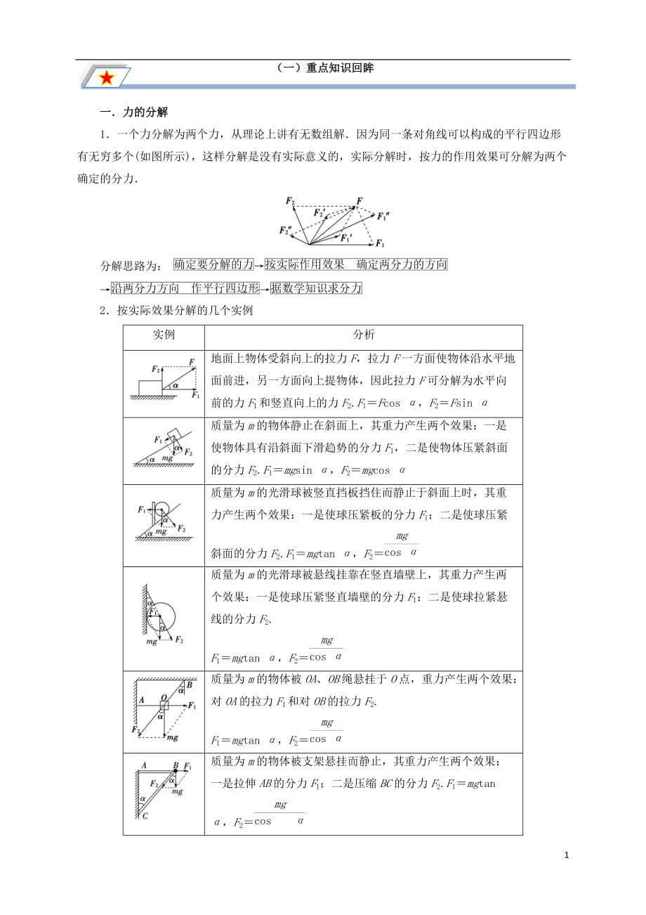 高中物理第三章相互作用专题3.5力的分解重点回眸学案新人教版必修1_第1页