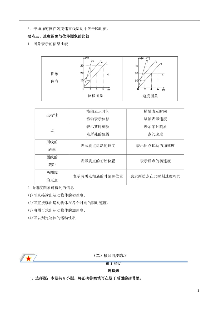 高中物理第一章运动的描述专题1.5速变化快慢的描述——加速重点回眸学案新人教版必修1_第2页