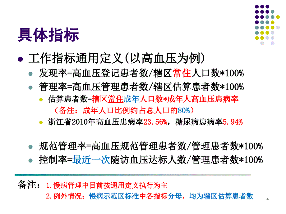 社区慢性病规范化管理PPT参考幻灯片_第4页