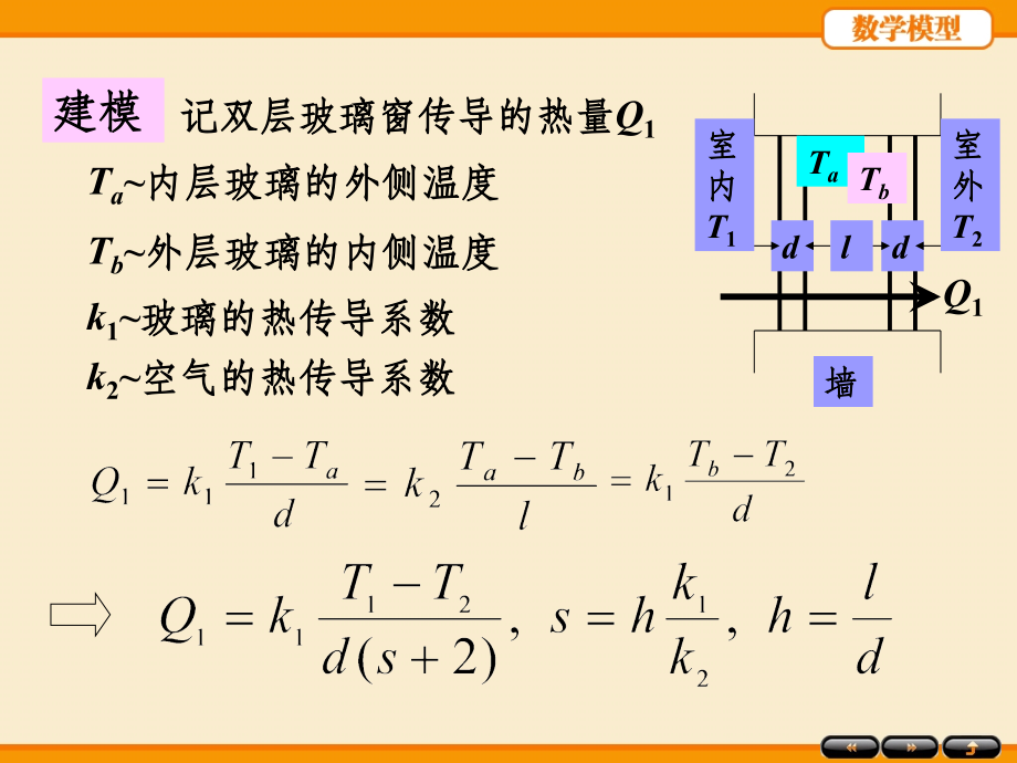 数学模型姜启源-第二章(第五版)ppt课件_第4页