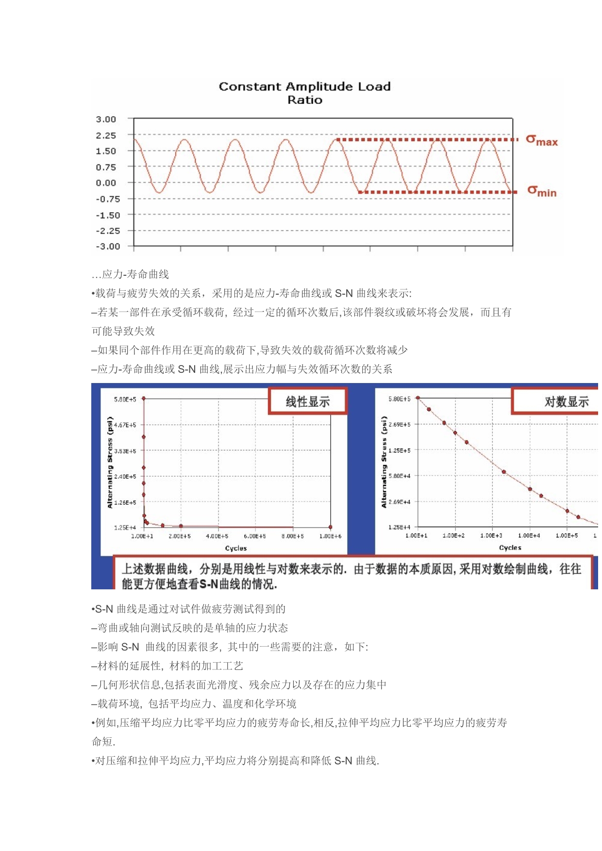 细解Ansys疲劳寿命分析_第4页