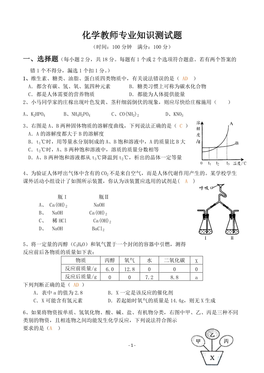 化学专业知识测试题_第1页