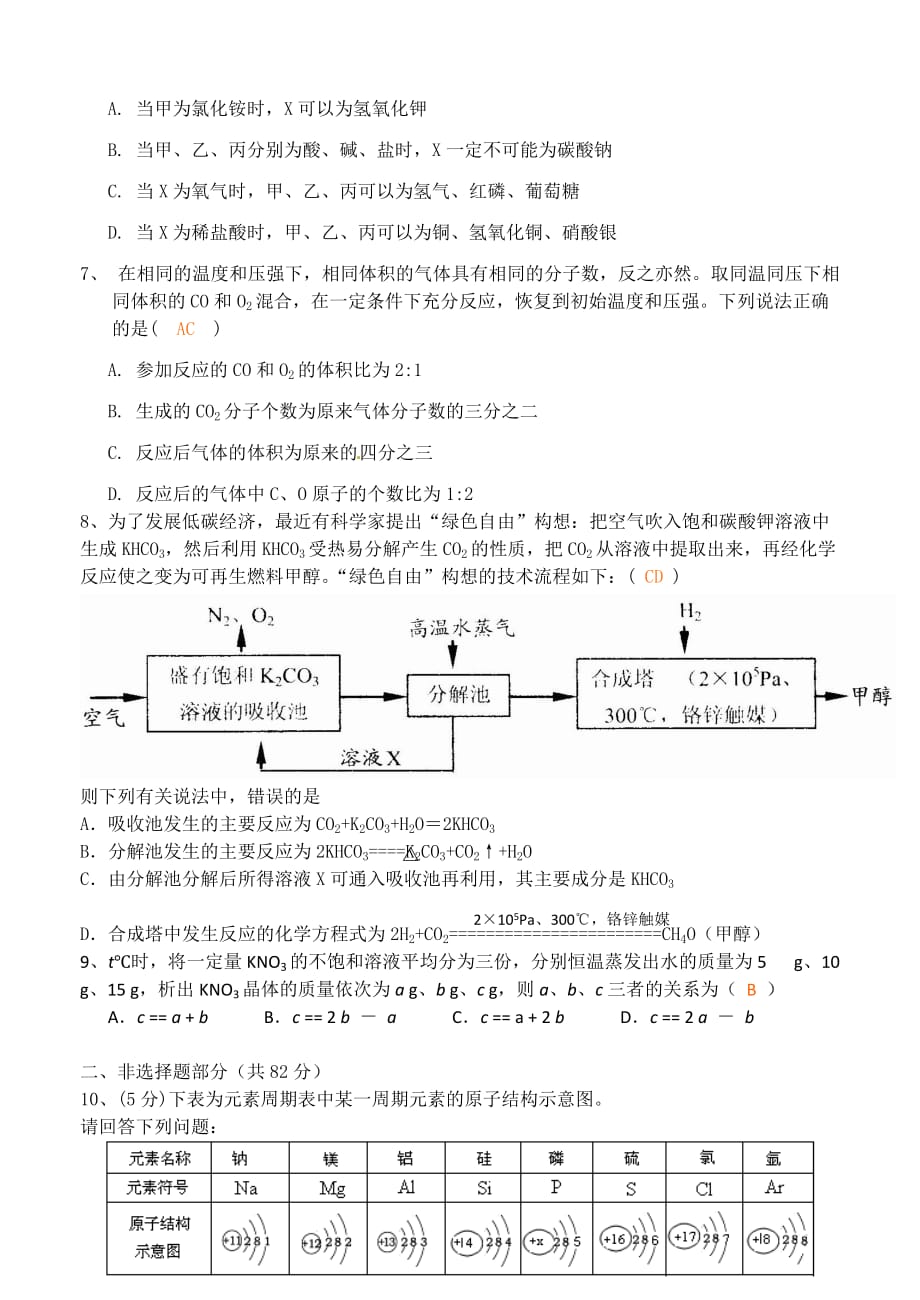 化学专业知识测试题_第2页