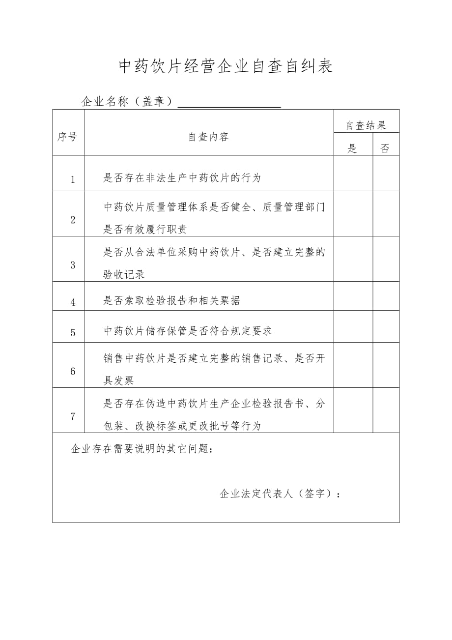 中药饮片经营企业自查自纠表_第1页