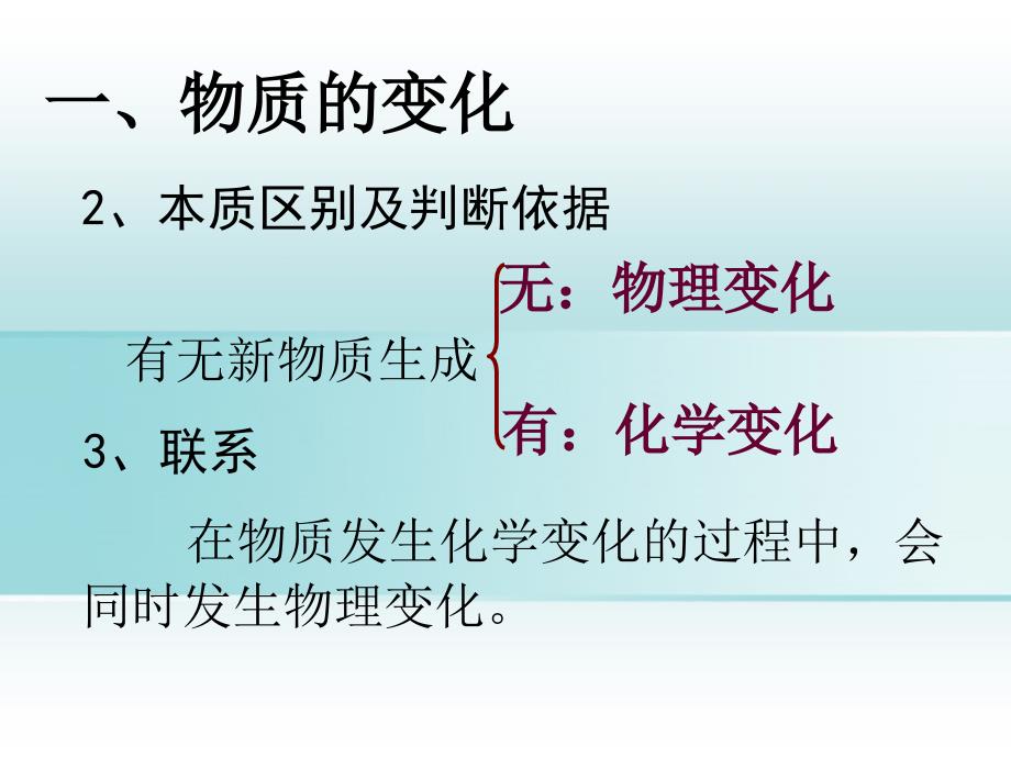 九年级化学上册第一单元课题1物质的变化和性质课件知识讲解_第4页