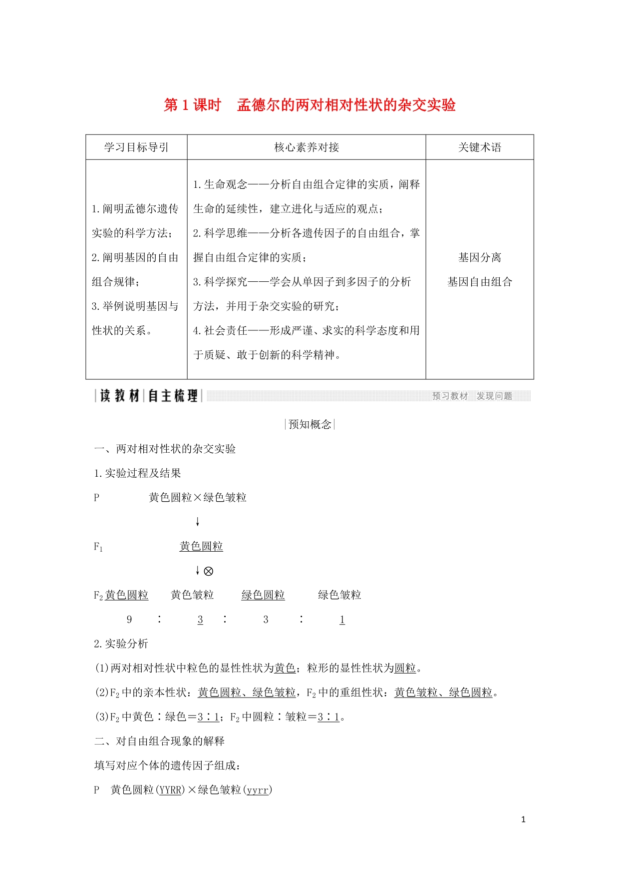 高中生物第1章遗传因子的发现第2节第1课时孟德尔的两对相对性状的杂交实验学案新人教必修2_第1页