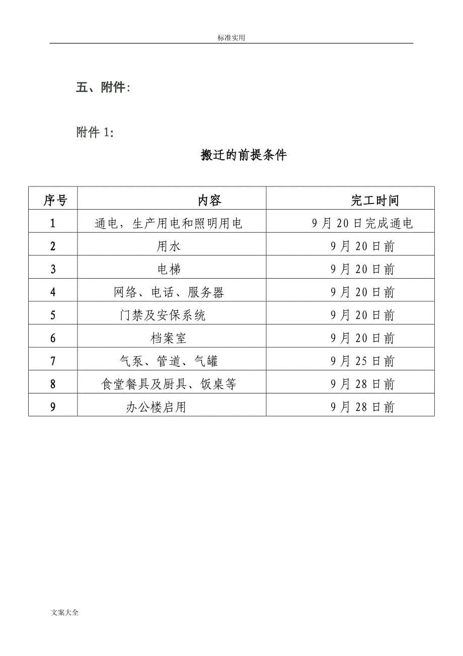 XX集团有限公司搬迁方案设计_第5页