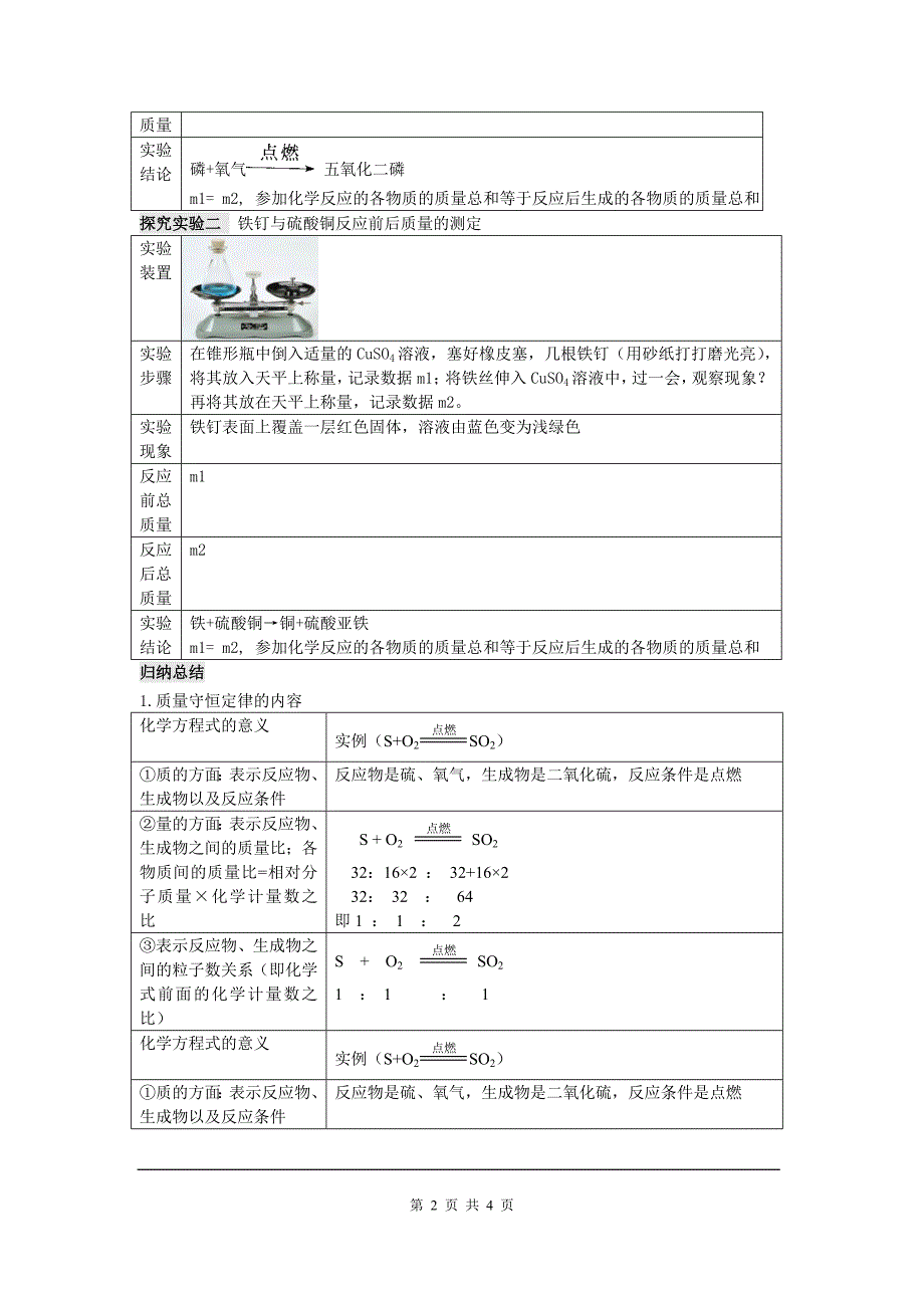 九年级化学课题课题1 质量守恒定律_第2页