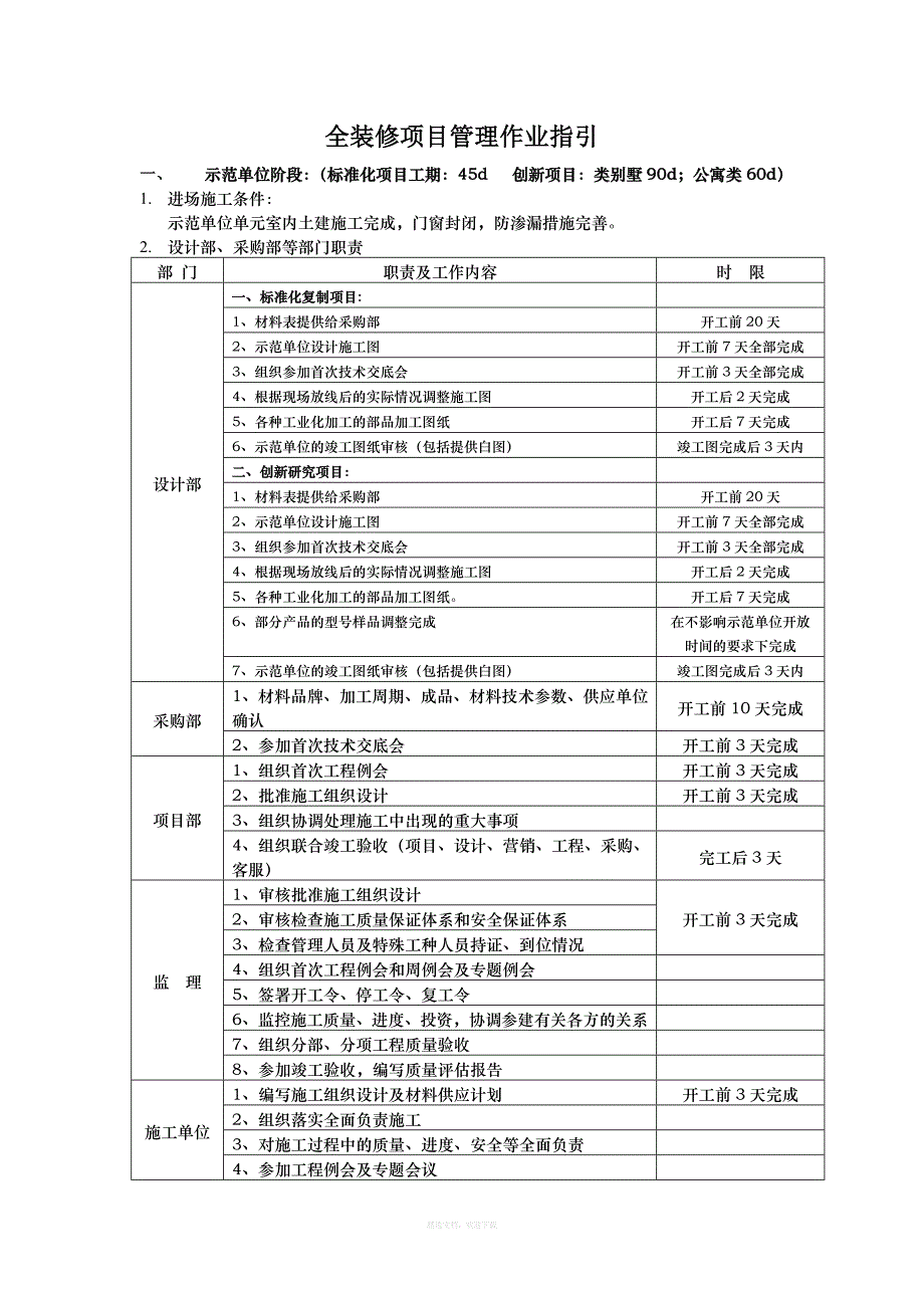 装修项目参考手册细节验收注意事项室内装饰律师整理版_第1页