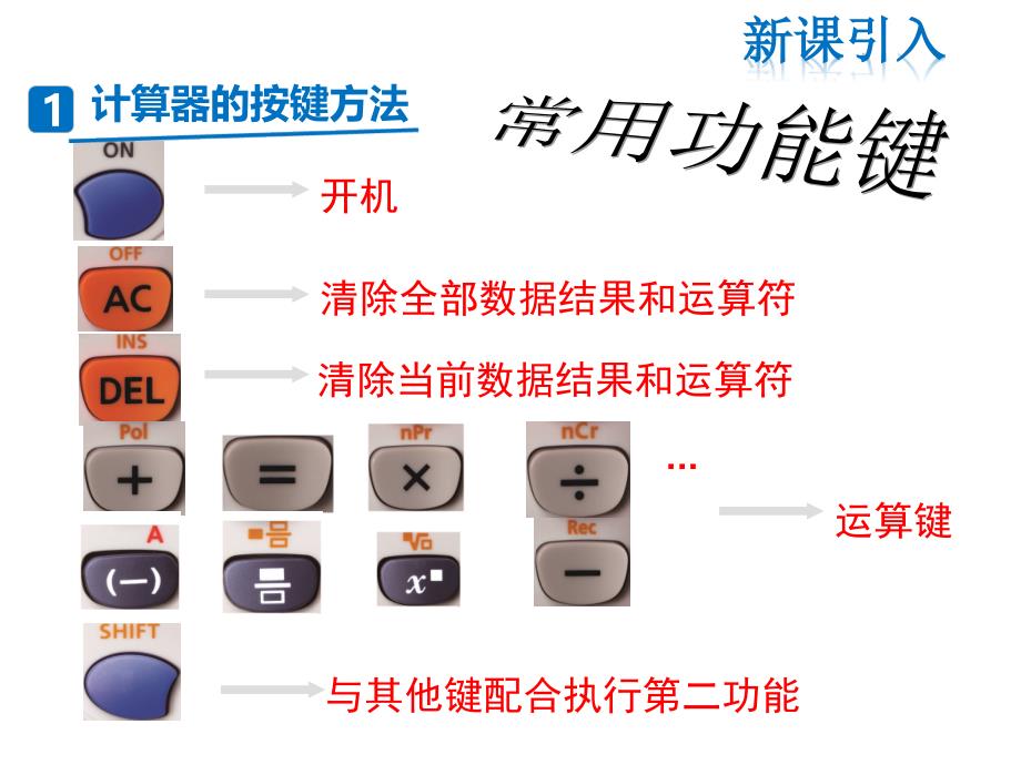 北师大版小学七年级上册数学同步新课课件-第2章-2.12 用计算器进行运算_第4页