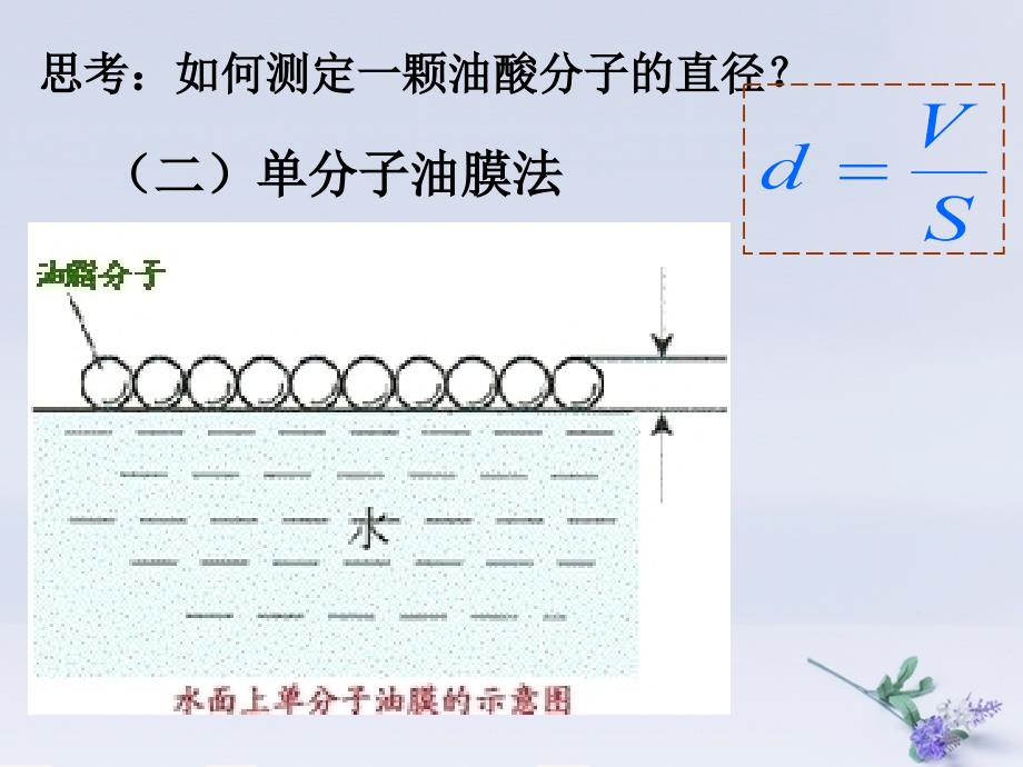 高中物理第七章分子动理论专题7.1物体是由大量分子组成的课件新人教版选修3_3_第3页