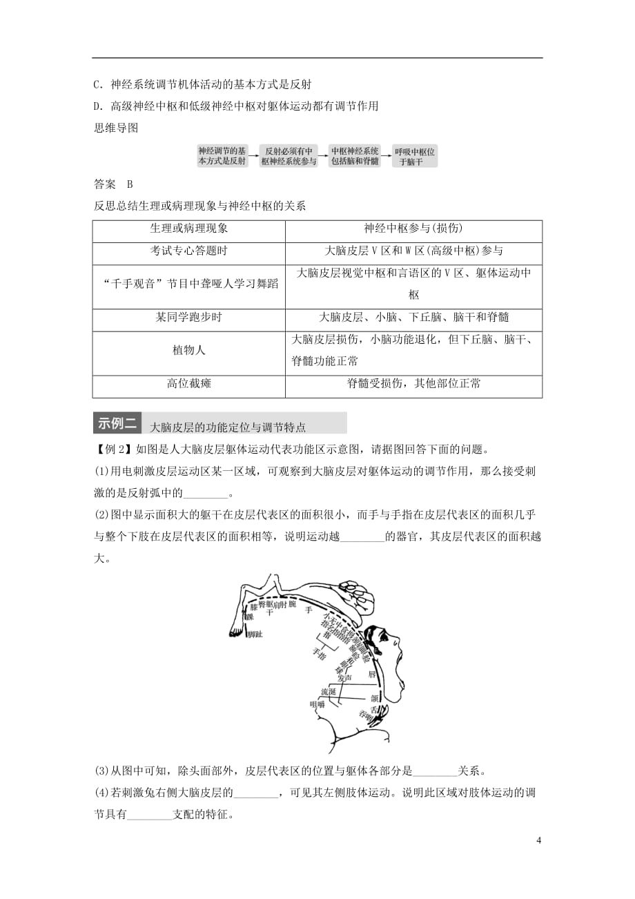 高中生物第三章动物稳态维持的生理基础第三节人脑的高级功能学案中图版必修3_第4页