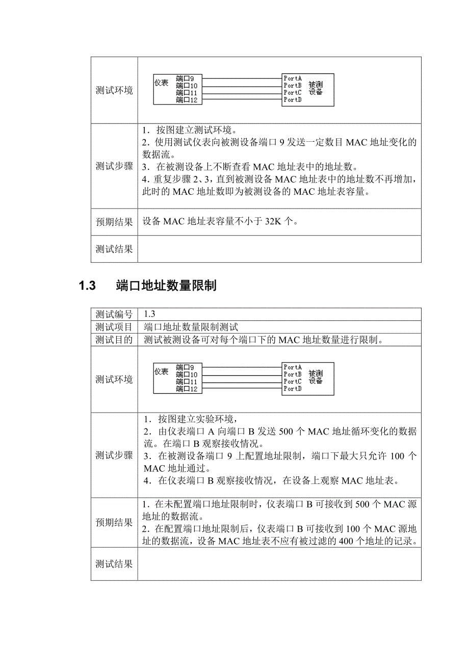 交换机测试方案_第5页