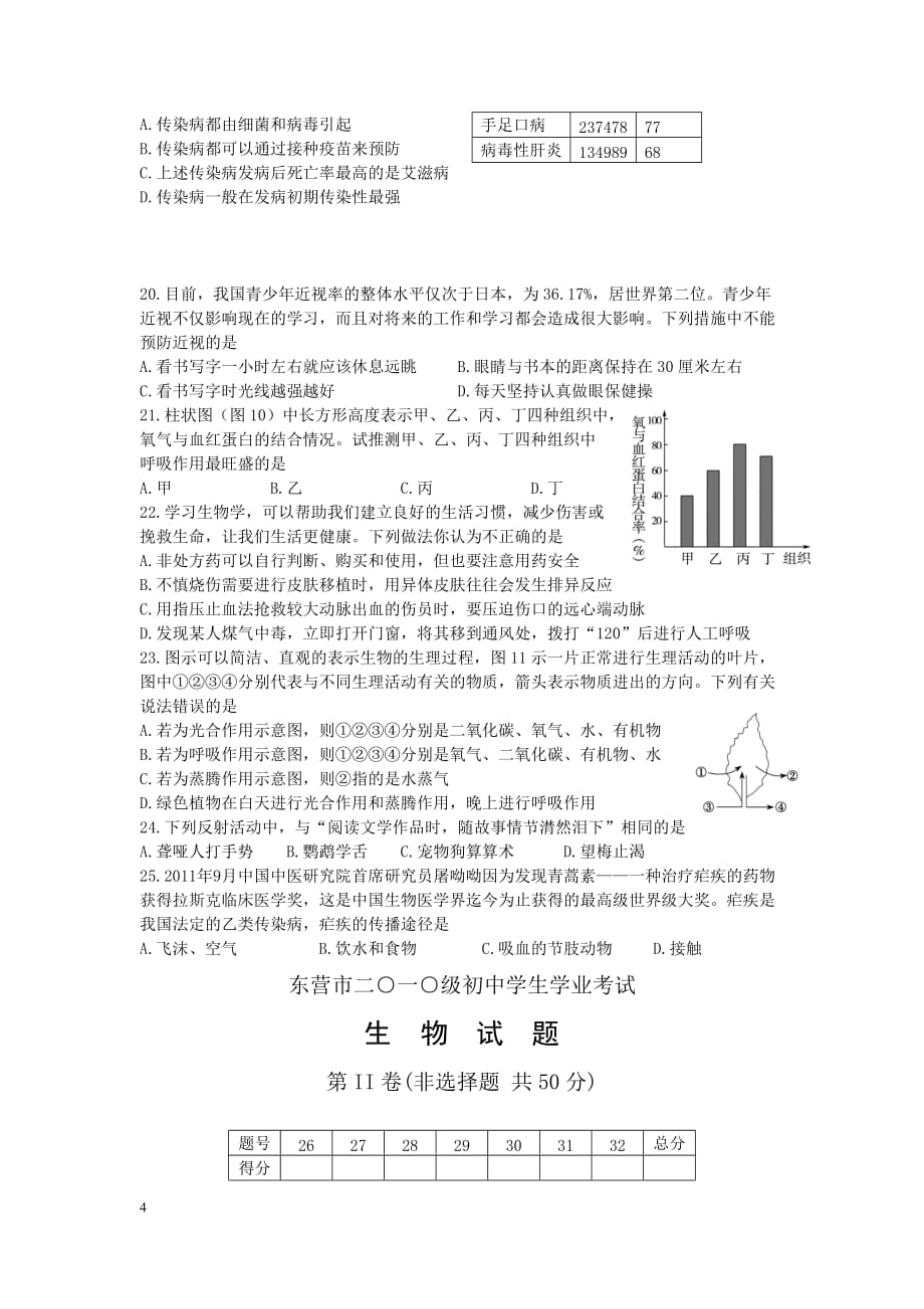 东营市2012年生物中考试题及答案_第4页