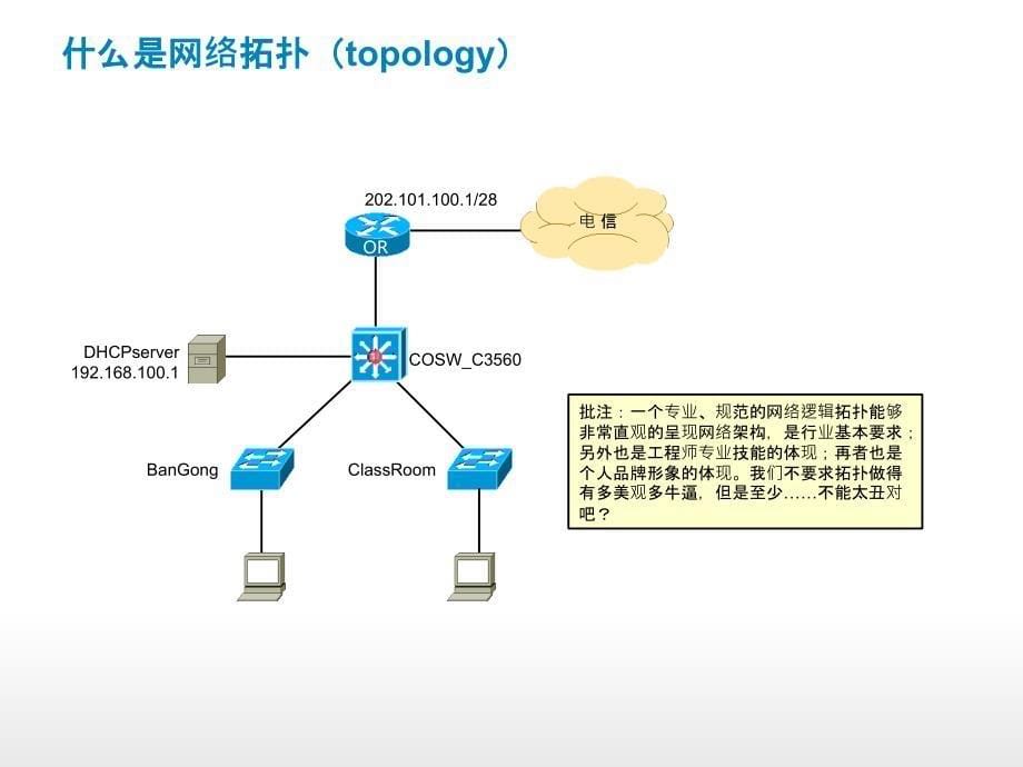 使用绘制网络拓扑图ppt课件_第5页