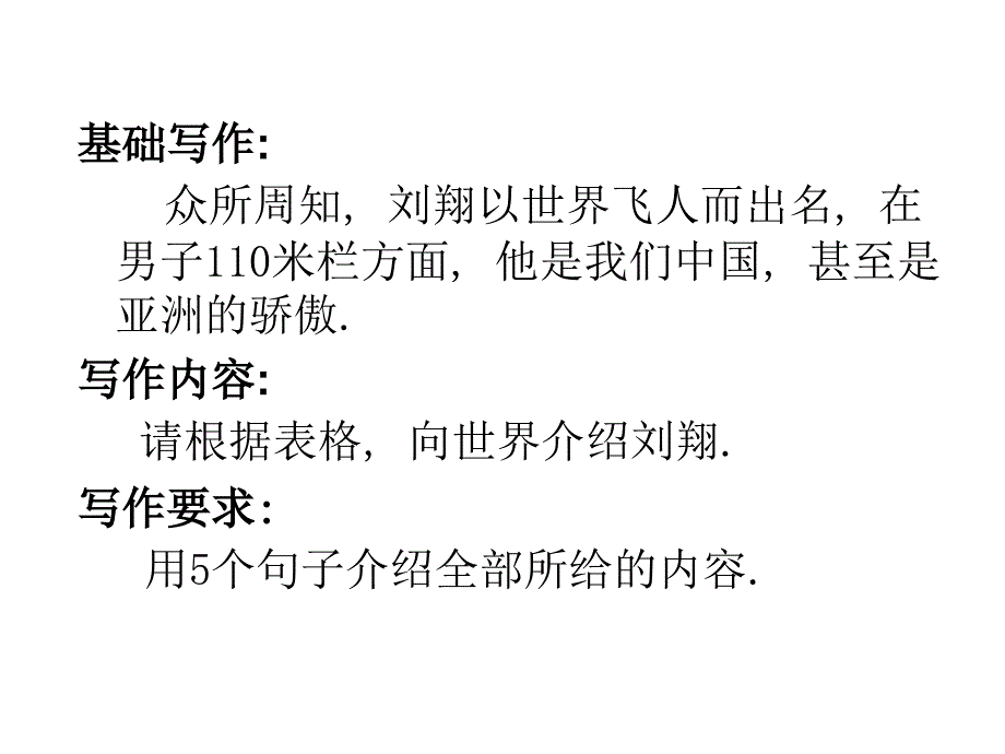 基础写作之---人物.ppt_第2页