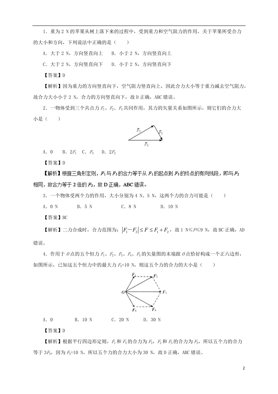 高中物理第三章相互作用专题3.4力的合成重点回眸学案新人教版必修1_第2页