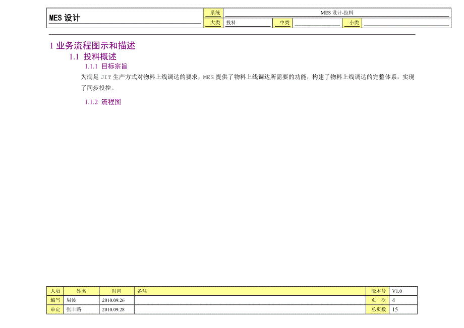 41-MES_外部设计功能设计投料_第4页