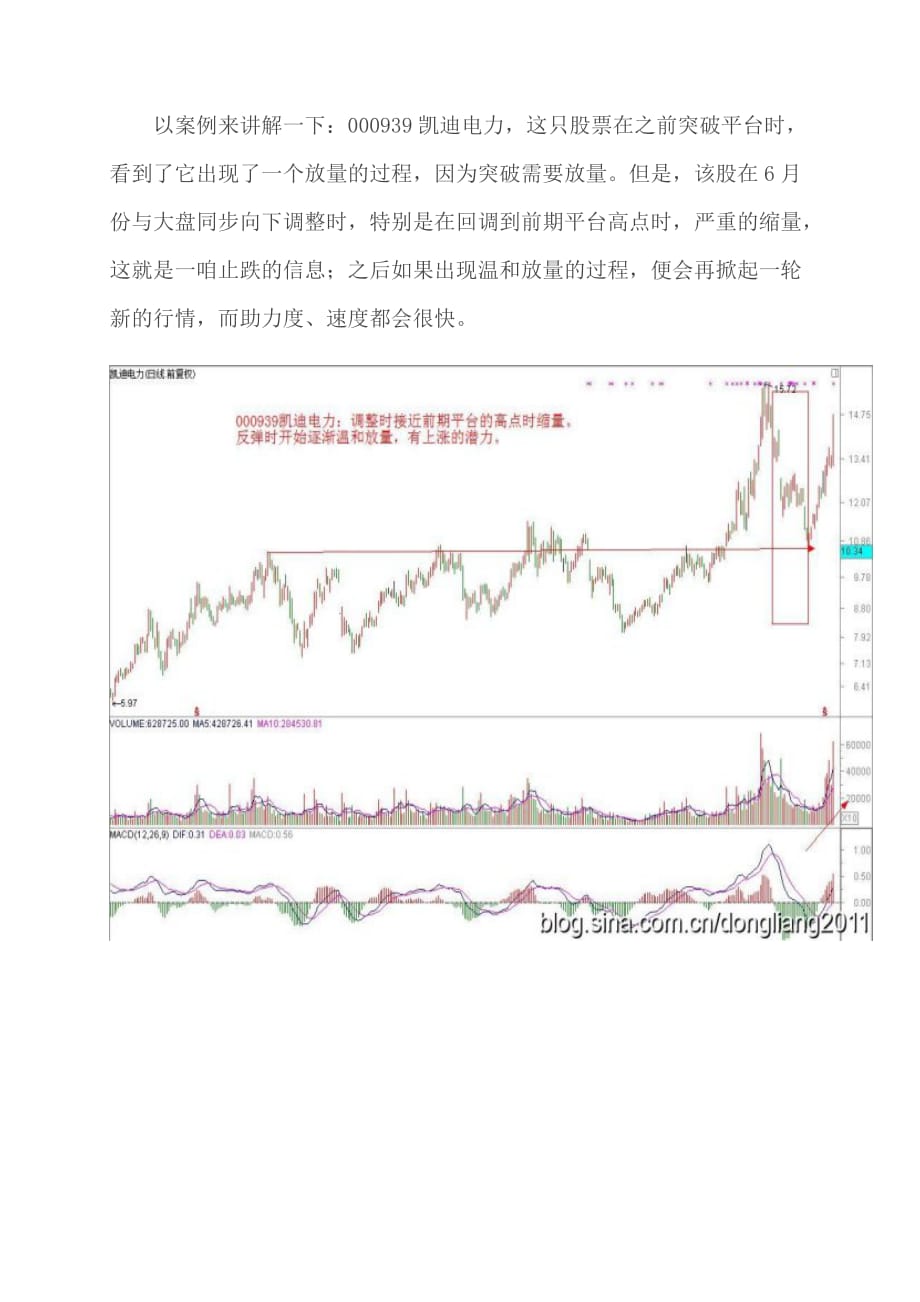 五步看盘法之四(量能识庄)_第2页