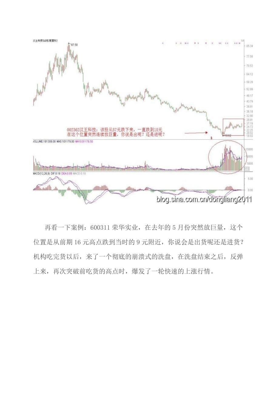 五步看盘法之四(量能识庄)_第5页