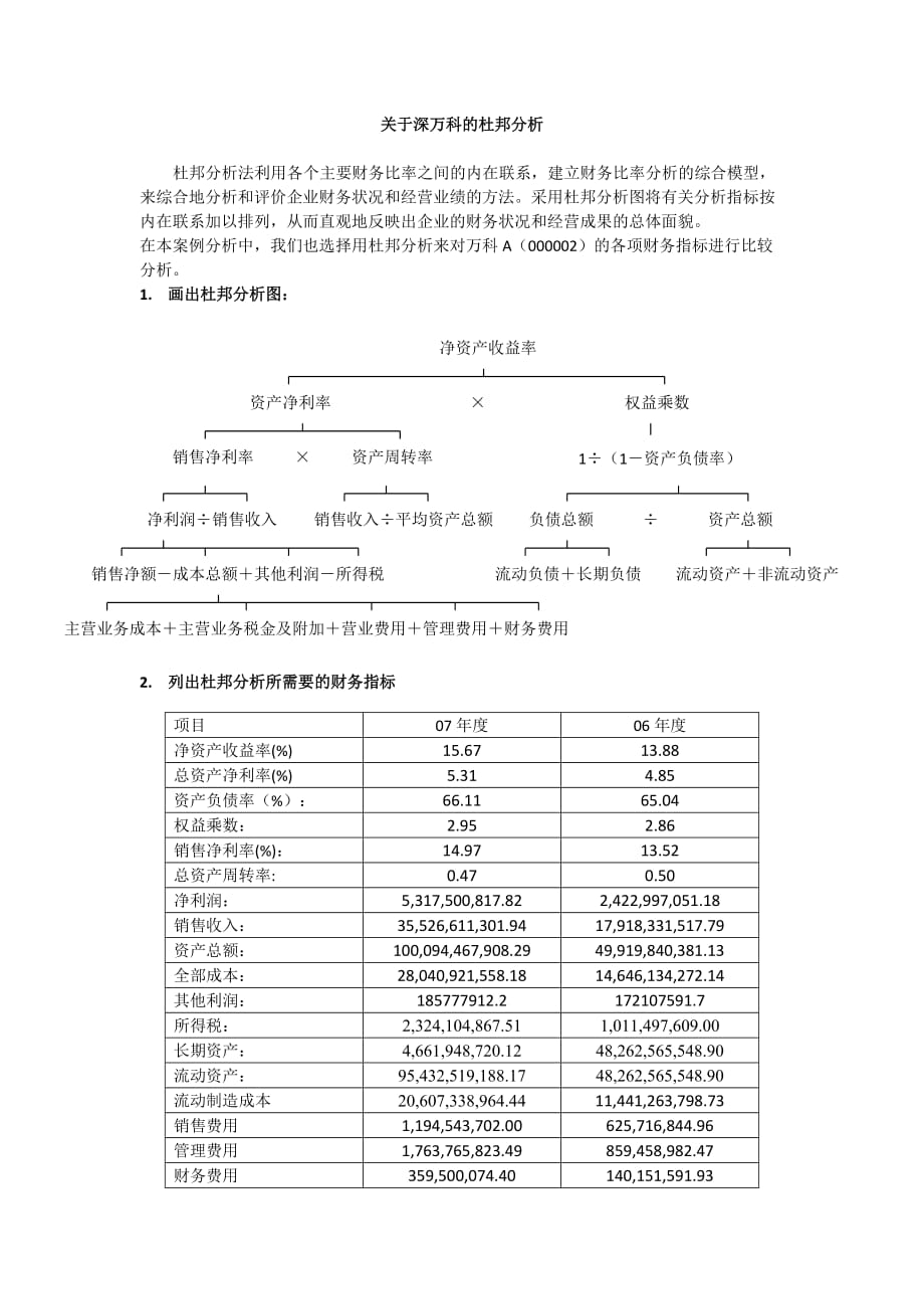 万科杜邦分析结果_第1页